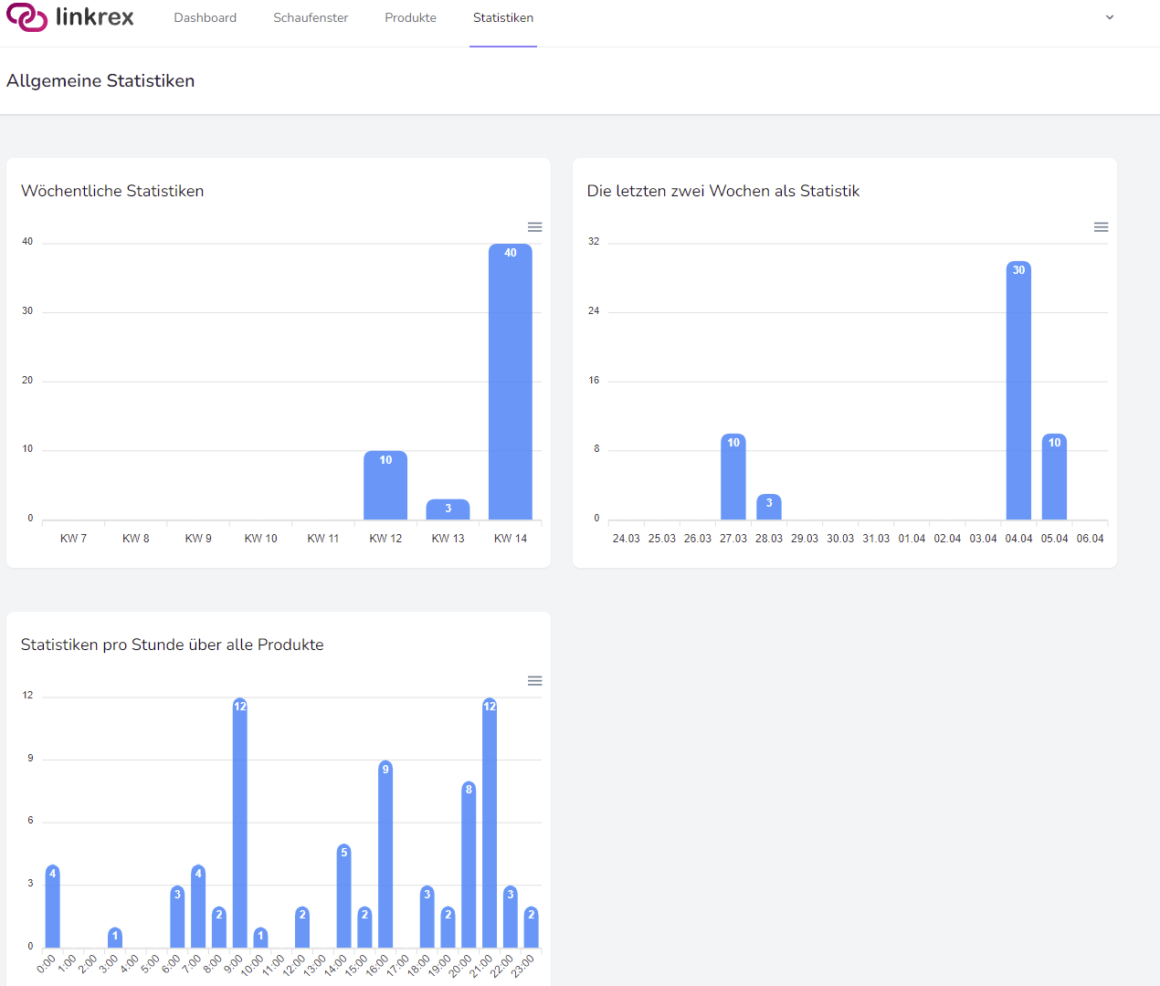 Customer profile user interface